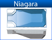 NIAGARA